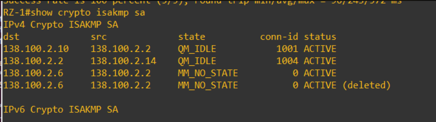VPN Tunnels Output